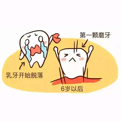 7岁孩子做牙齿矫正,太早了吧?不早!